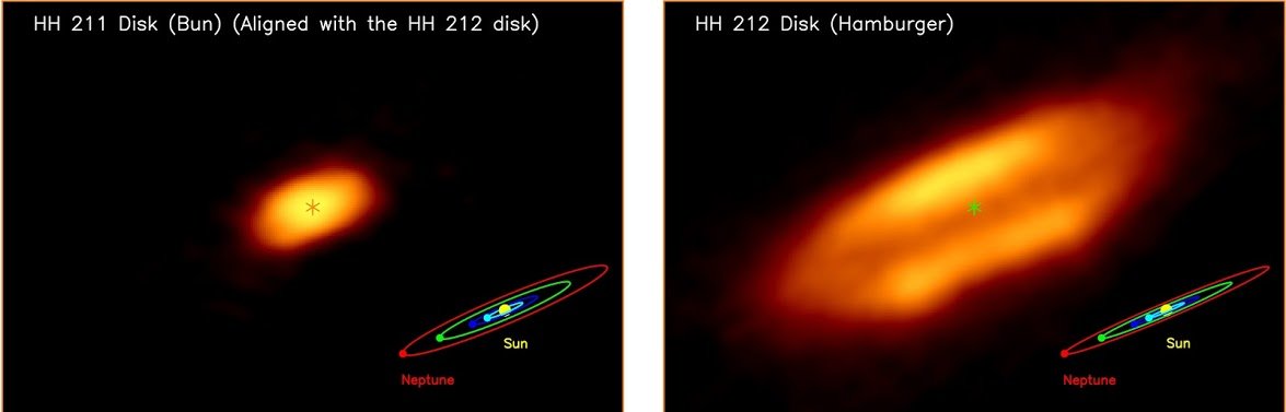 Ahli astronomi menemui cakera pertambahan termuda 