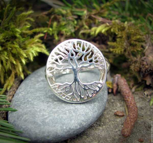 pokok pelindung kehidupan 