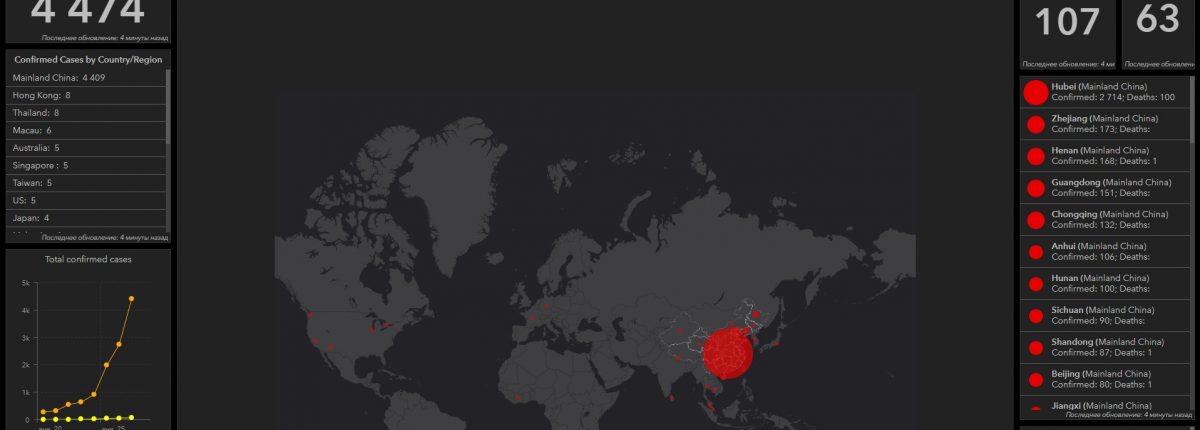 Laman web ini membolehkan anda mengesan penyebaran global coronavirus Cina dalam masa nyata. 