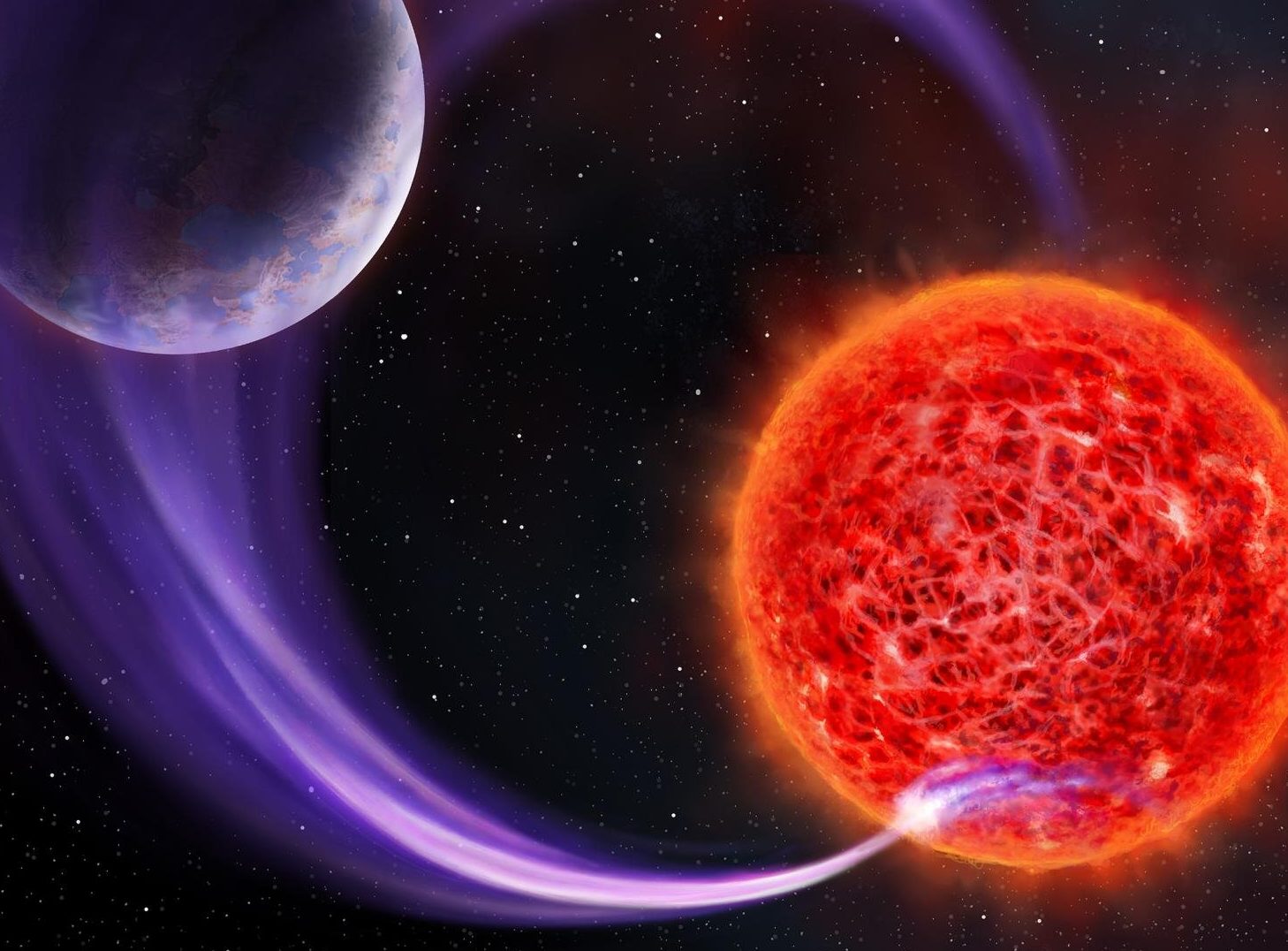 Strategi pencarian exoplanet baru membawa penemuan pertama ahli astronomi 