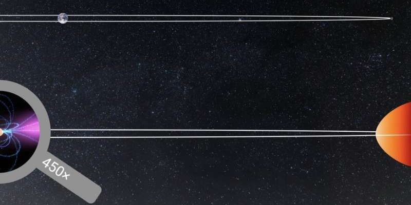 Ribuan sukarelawan mendedahkan rahsia bintang neutron berusia 20 tahun 