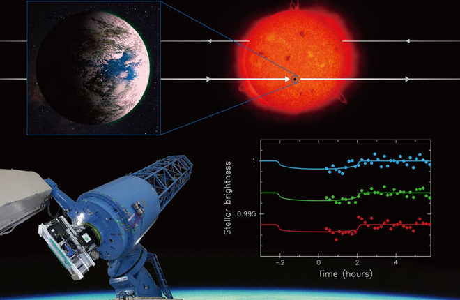 Planet yang berpotensi dihuni ditemui dari Bumi untuk pertama kalinya 