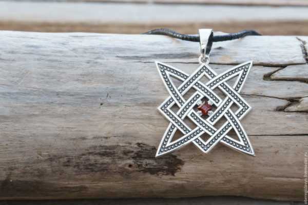 nilai persegi svarog nilai persegi svarog