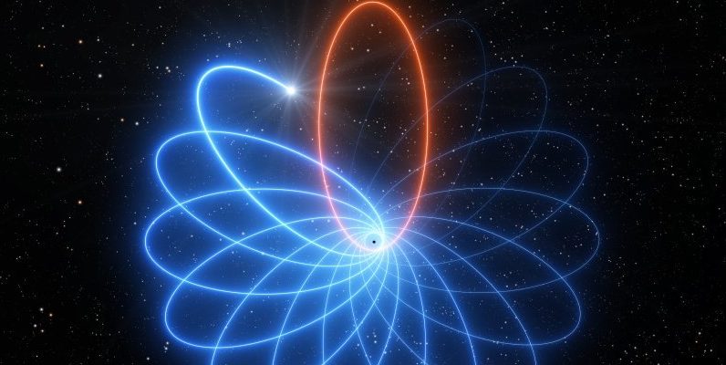 Bintang yang mengorbit lubang hitam mengesahkan ramalan yang dibuat oleh kerelatifan umum 